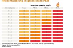 Zwischenablage01